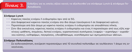 1011-2713-cancer_pinakas_3web 1011-2713-CANCER pinakas 3web