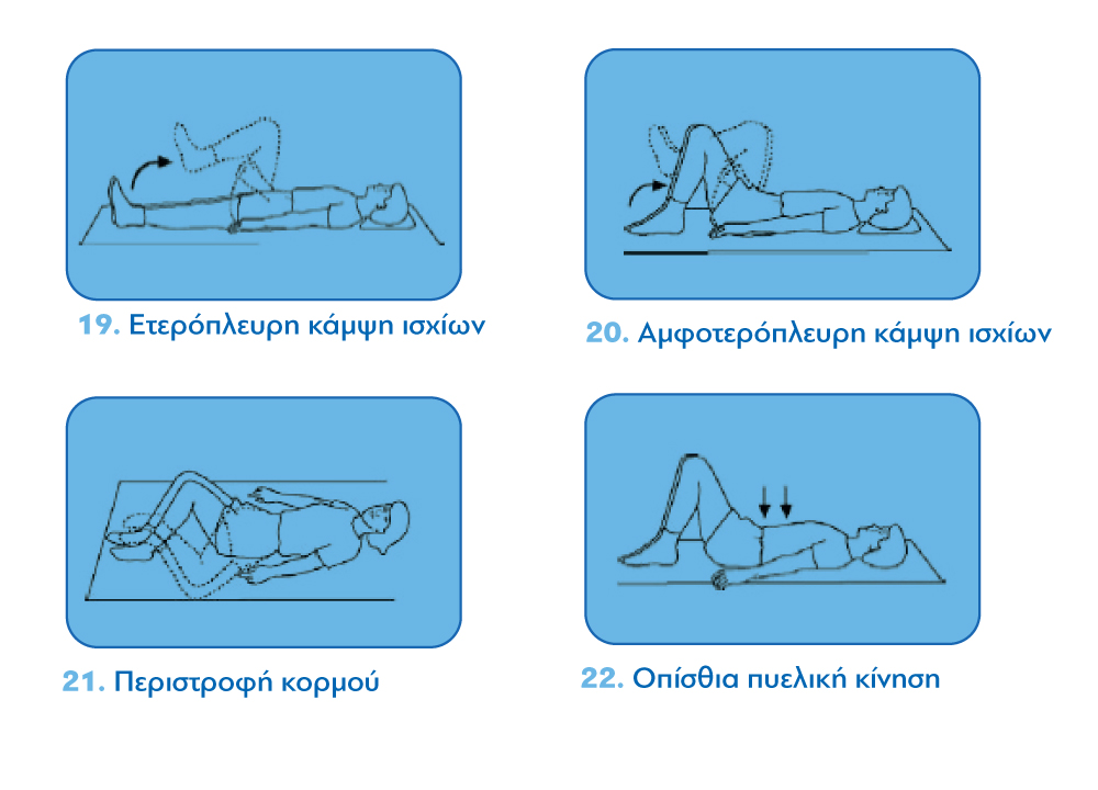 askiseis_osfyikis_moiras