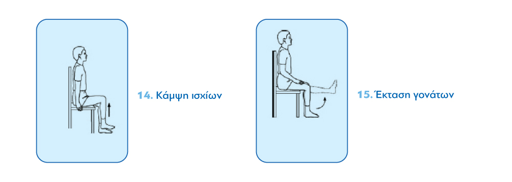 askiseis_se_kathisti_thesi