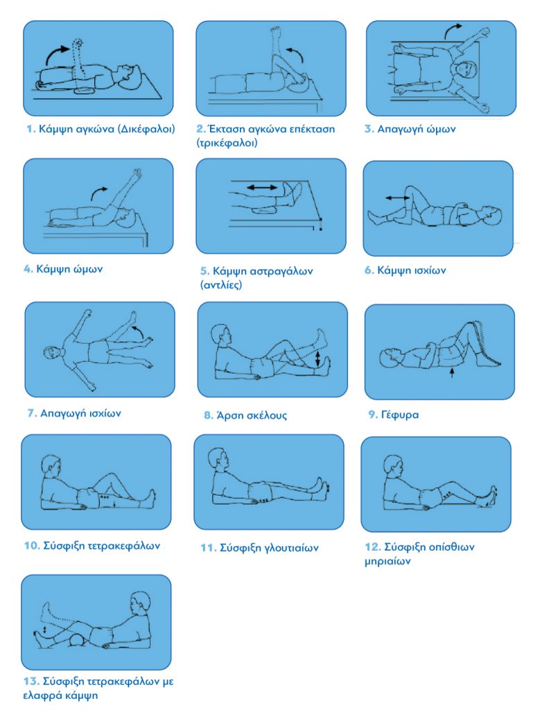 askiseis_se_yptia_thesi