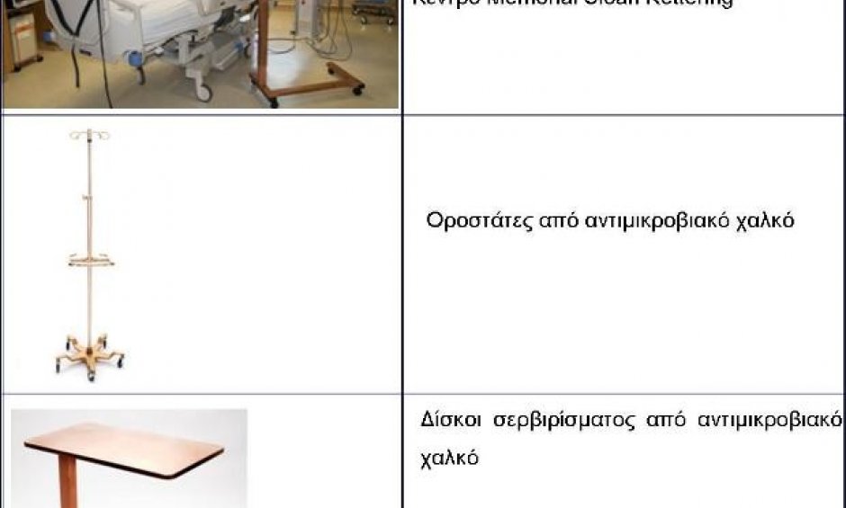 Μειώνει τον κίνδυνο λοιμώξεων ο αντιμικροβιακός χαλκός