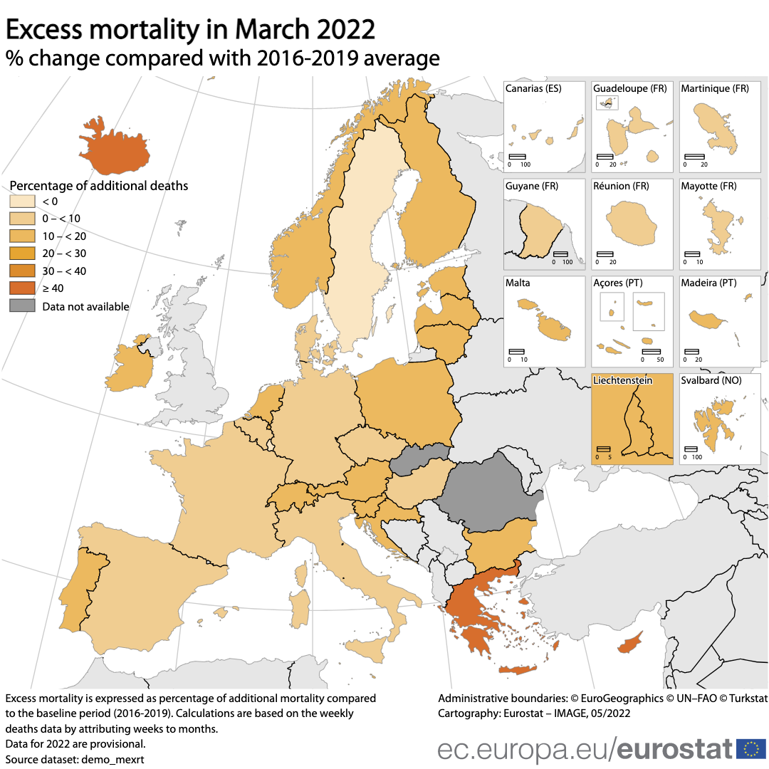 excess_mortality_march_2022