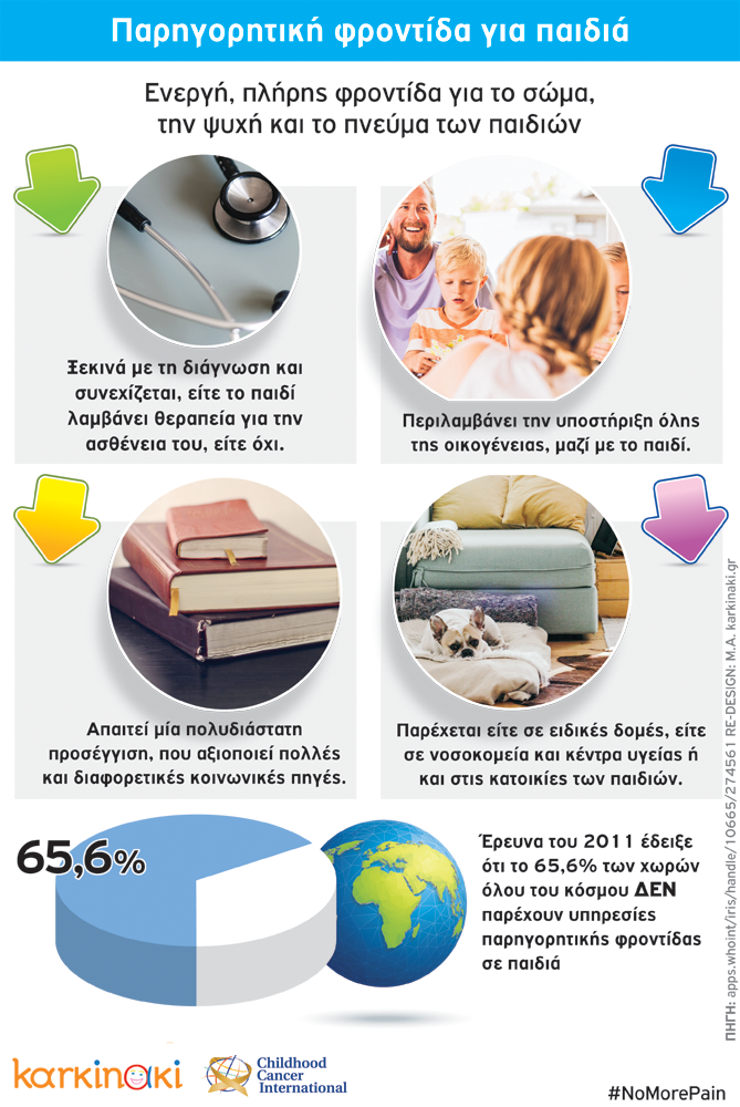 infographoc_01