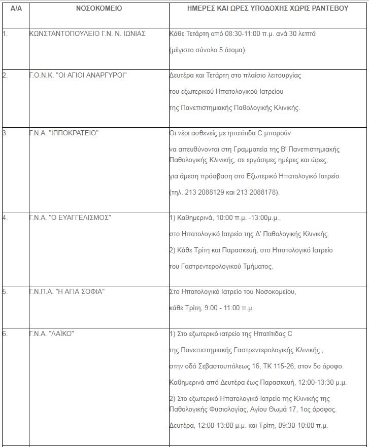 ipatitida-nosokomeia-1