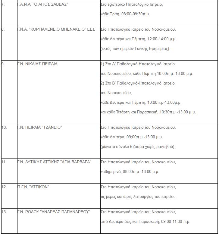 ipatitida-nosokomeia-2