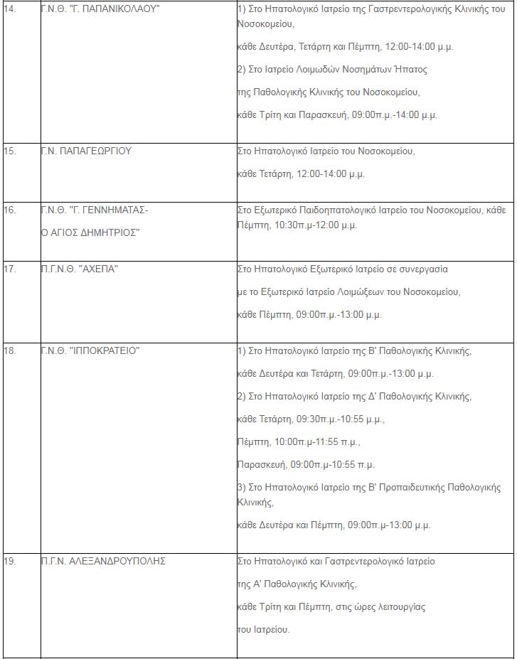 ipatitida-nosokomeia-3