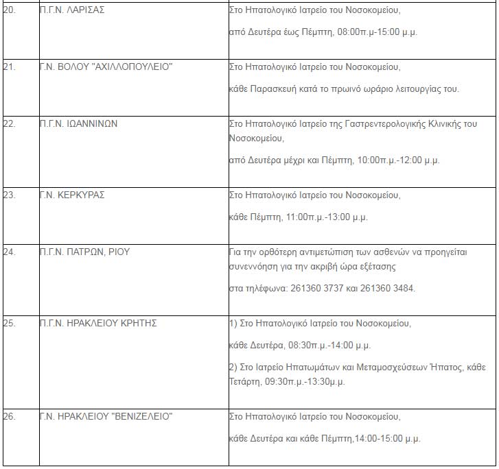 ipatitida-nosokomeia-4