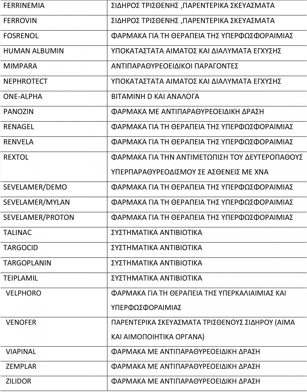 kamatero-farmakeio-farmaka-2_0