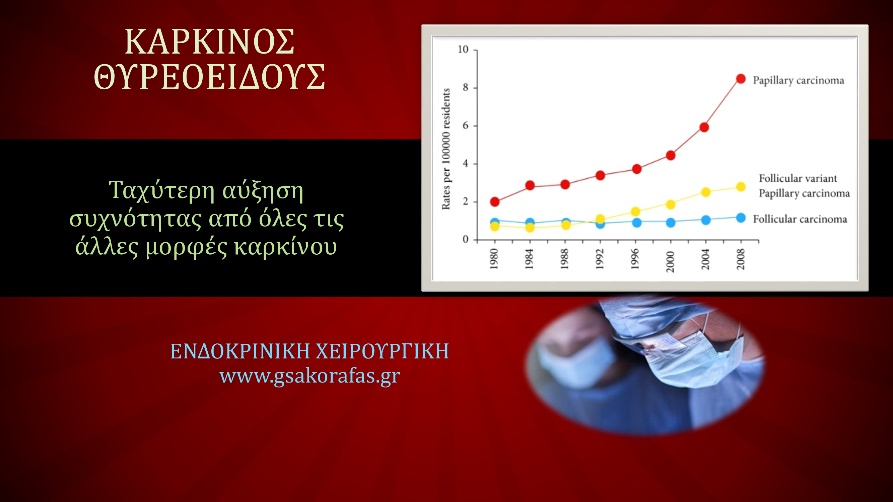 karkinos_thyreoeidoys