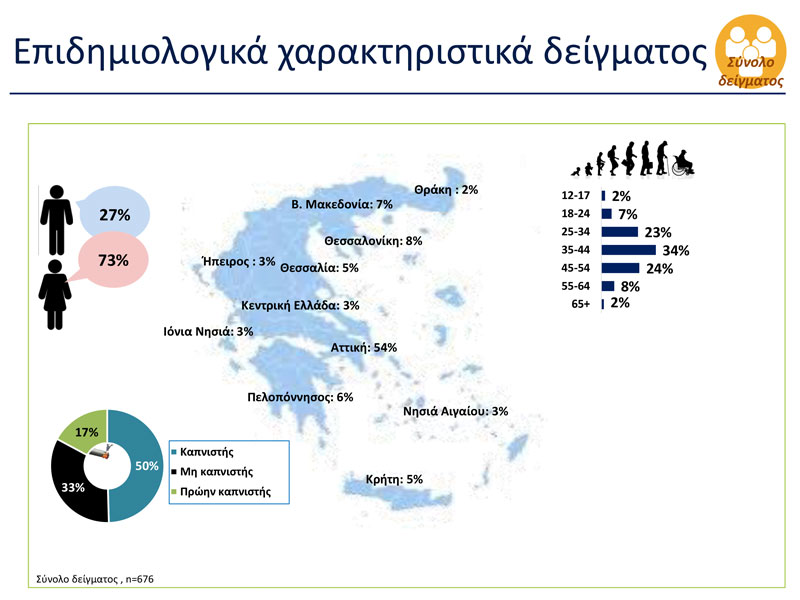 presentation-hs-survey-5