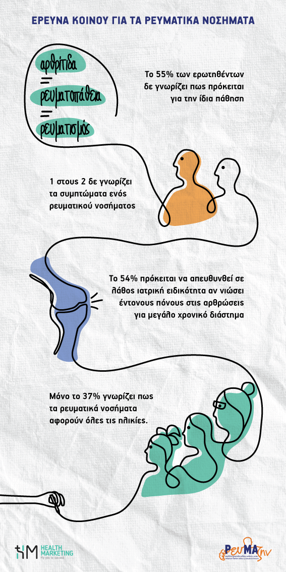 revmazin-infographic
