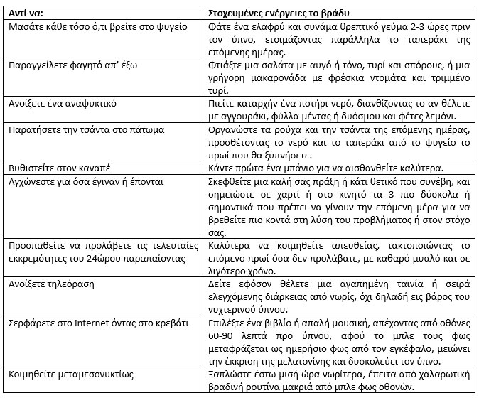 tips-gia-ayximeni-paragogikotita