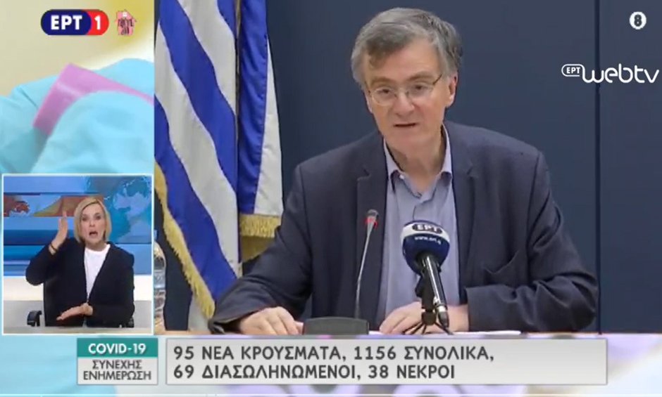 Ανακοινώθηκαν 95 νέα κρούσματα κορονοϊού - Στα 1156 το σύνολο - Στους 38 οι νεκροί